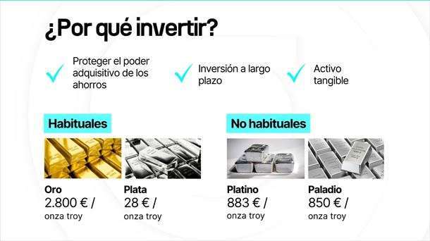 Oro y plata de inversión como una opción segura para fortalecer los ahorros