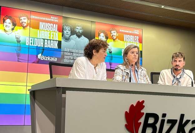 Bizkaia Celebra el Día contra la LGTBIfobia