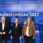 Presupuesto de más de 1.400 millones para garantizar certidumbre y confianza en el futuro de Gipuzkoa