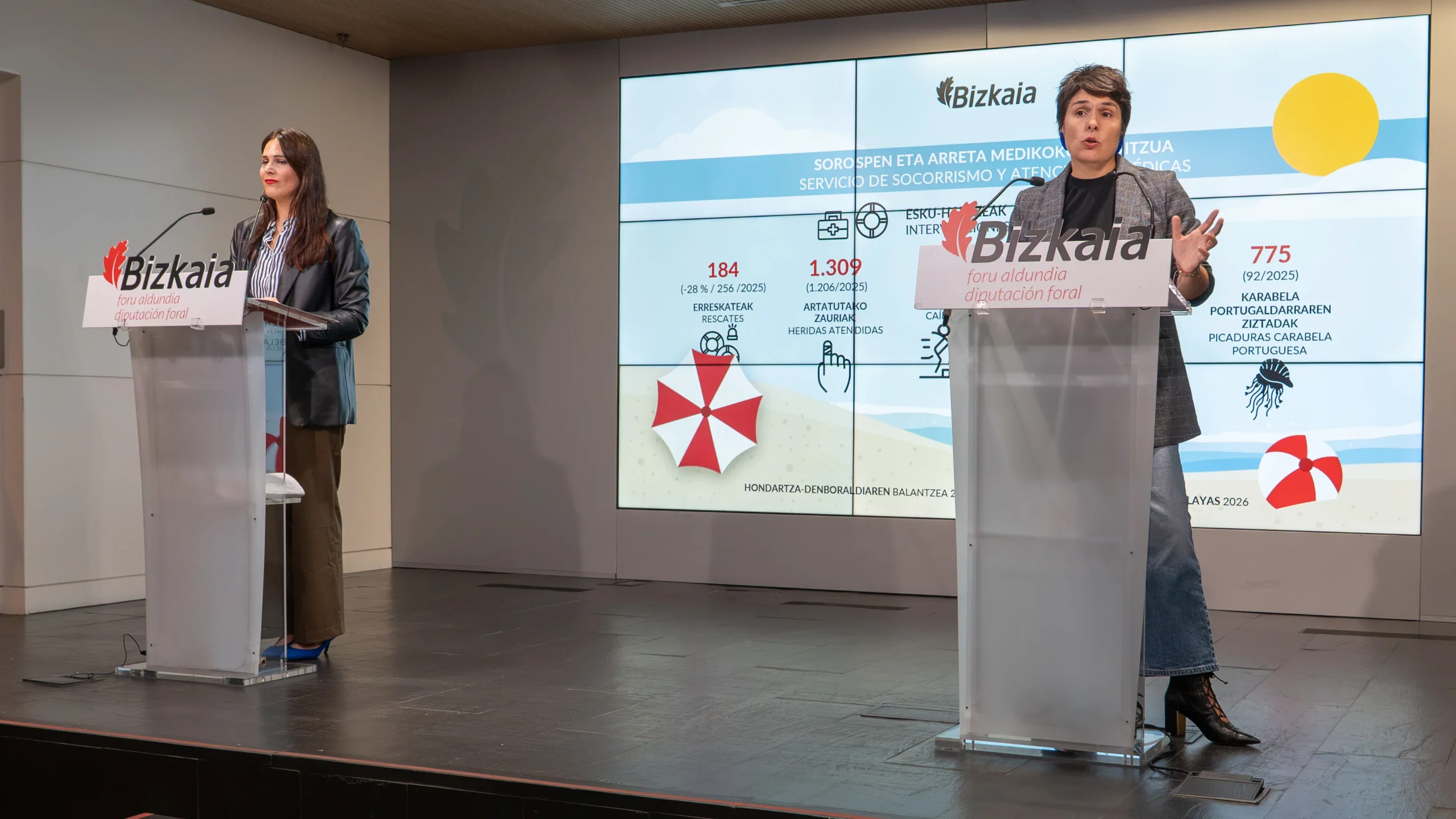 Las playas de Bizkaia alcanzan 2,6 millones de visitas en la temporada